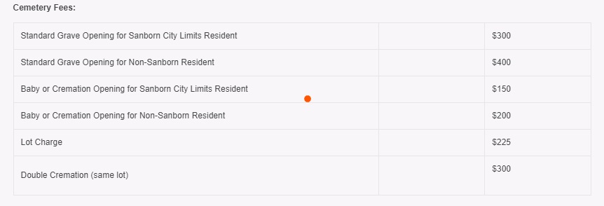 Cemetery Fees Graphic